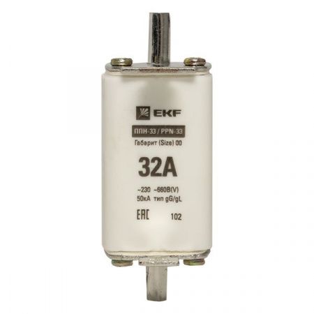 Плавкая вставка ППН-33 160/ 32А габарит 00 EKF