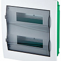 Встраиваемые пластиковые щиты Schneider Electric