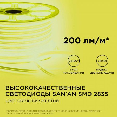 Светодиодный неон Apeyron двусторонний 6Вт/м 2835 120д/м 17-28